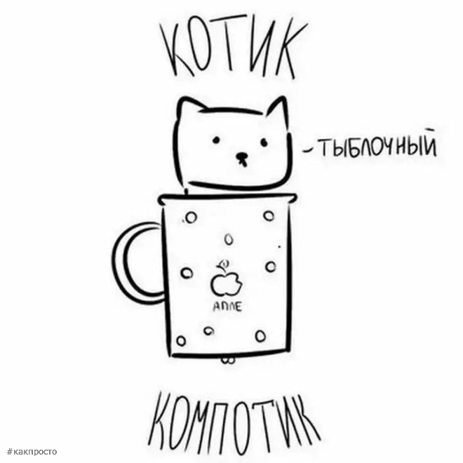 Котики для срисовки - легкие