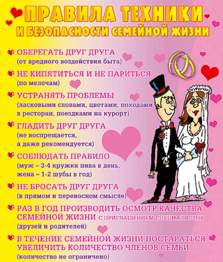 С днём Свадьбы