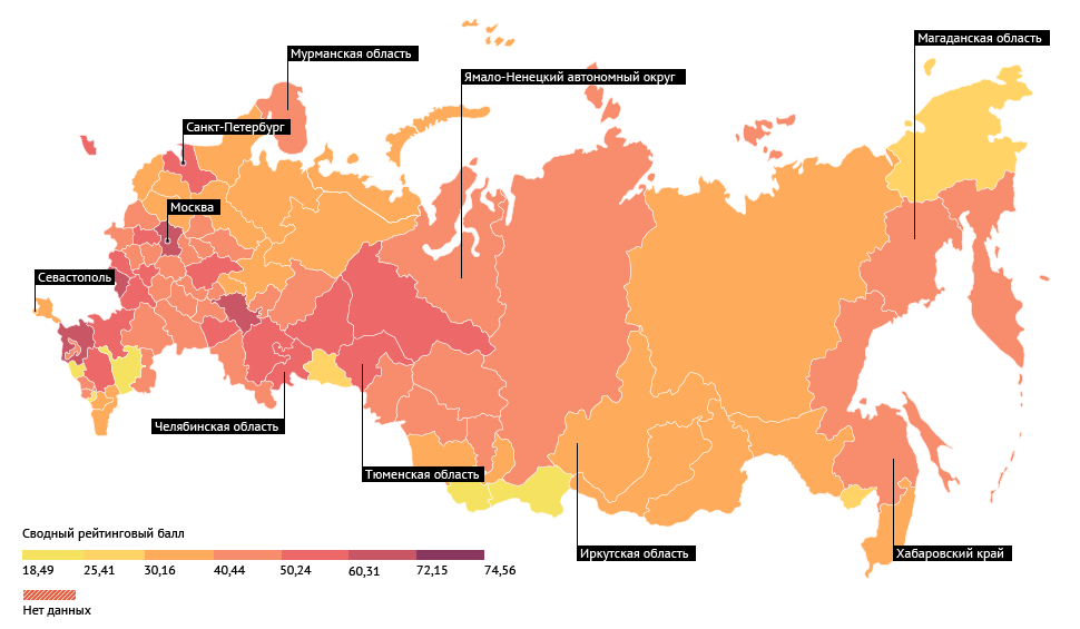 Рейтинг регионов России по качеству жизни