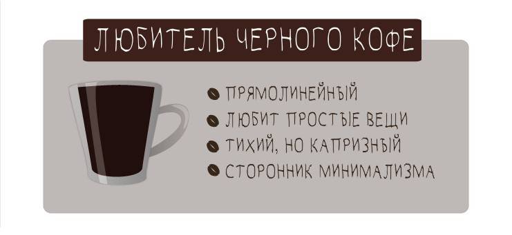 Что любимый кофе говорит о вашей личности